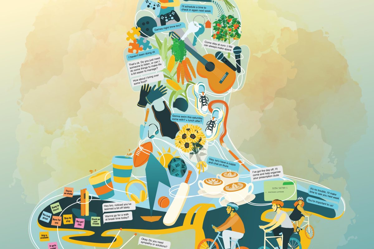 ACT Mental Health Week 5th – 11th October 2025 ‘The Art of Wellbeing’ image